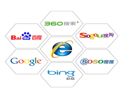 郑州网络营销 郑州网络营销