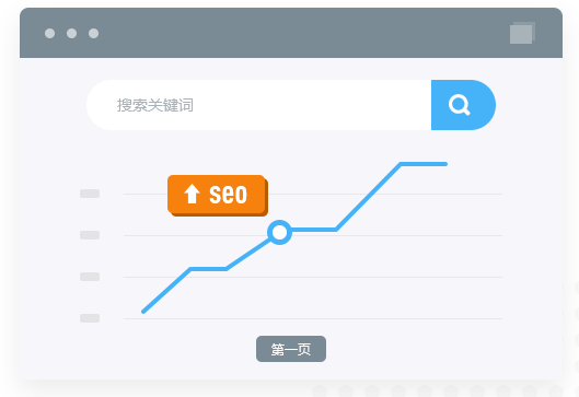 郑州网络营销 郑州网络营销
